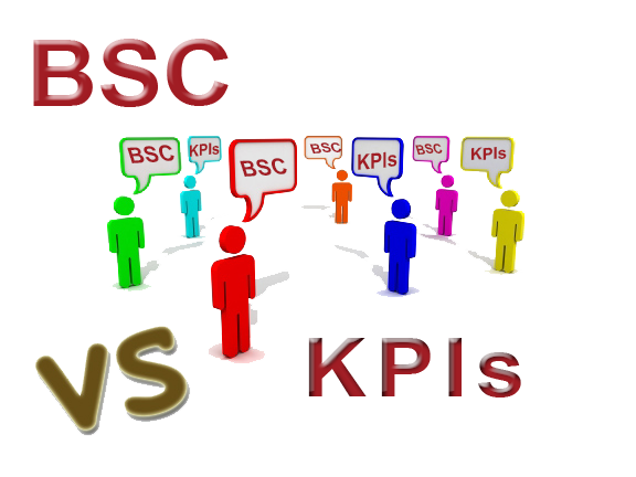 BSC KPI: Tiến trình từ nhận thức tới phương pháp và thực thi